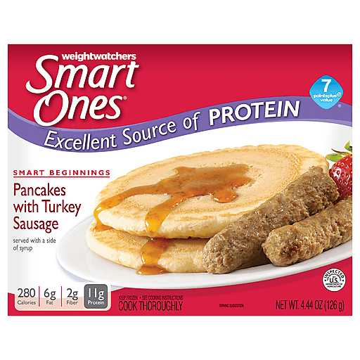 Pancakes with Turkey Sausage Served with a Side of Syrup, Pancakes with Turkey Sausage