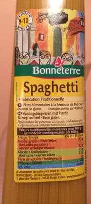 Spaghetti