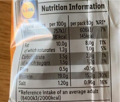 Roasted Chicken Bites