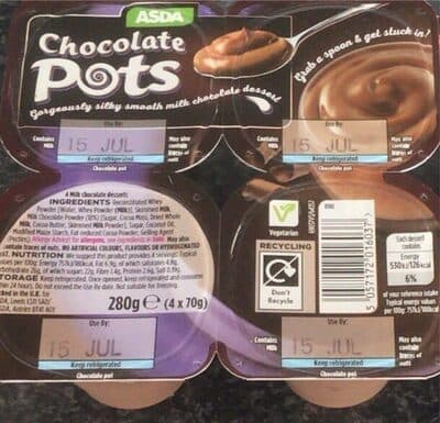 Chocolate Pots