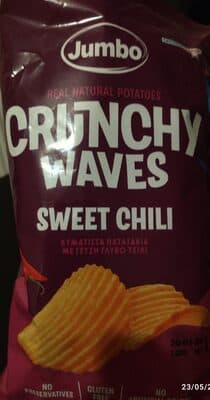 Πατατάκια Με Γλυκό Τσίλι