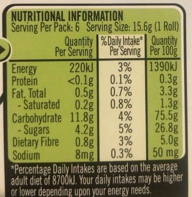 Rollups Strawberry Funprint